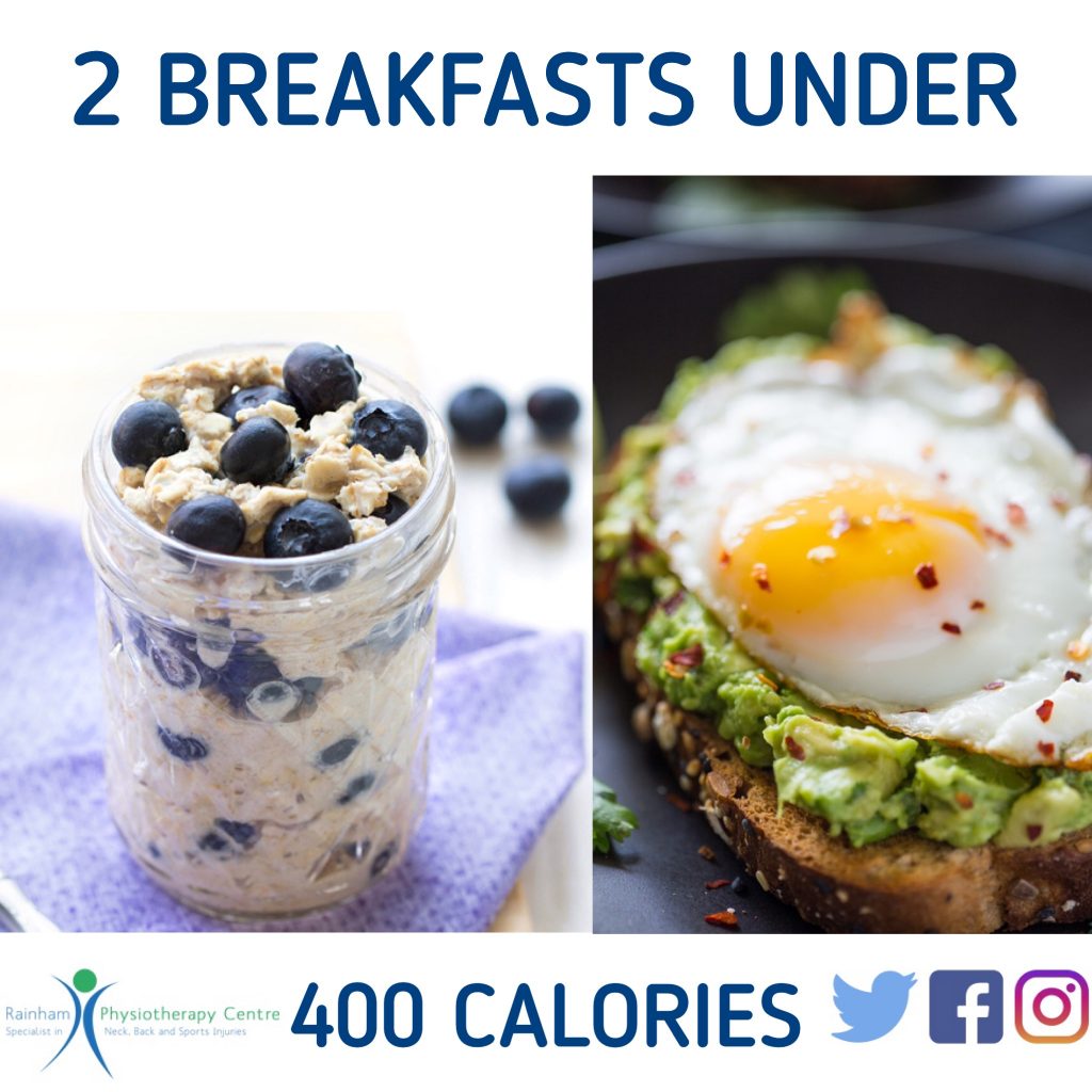 LOW CALORIE BREAKFASTS – Rainham Physio